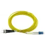 BlueOptics SFP3133BU0.5MK cable de fibra óptica InfiniBand 0,5 m LC ST