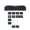 Shuttle BPCAL02-i5 PC industrial tipo caja, Core i5-1235U, 2x SO-DIMM, 2x LAN, 1x COM, 1x HDMI, 4x USB, sin ventilador, funcionamiento continuo 24/7