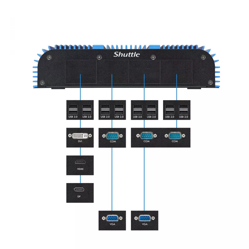 Shuttle BPCAL02-i5 PC industrial tipo caja, Core i5-1235U, 2x SO-DIMM, 2x LAN, 1x COM, 1x HDMI, 4x USB, sin ventilador, funcionamiento continuo 24/7
