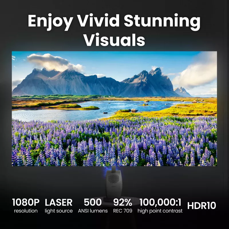 Proyector láser DLP de tiro estándar BenQ GV50p 1080p 500 ANSI lm, 16:9, 2,1 kg, 20.000 h
