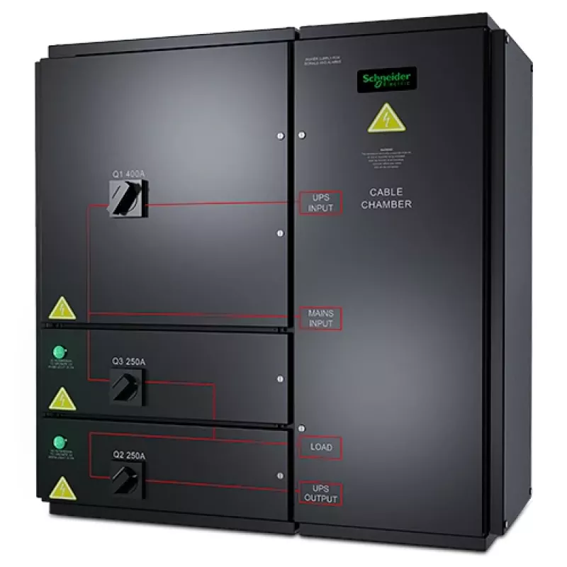 APC SYMMETRA PX 96/160KW PANEL DE BYPASS DE MANTENIMIENTO PARA MONTAJE EN PARED, 400V