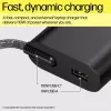 Cargador para portátil HP 110W USB-C, portátil, interior, 43 - 63 Hz, 110 W, 5V/9V/12V/15V/20V, 1,6 A
