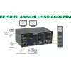 Conmutador KVM de sobremesa InLine, 2 puertos, doble monitor DP 1.2, 4K, USB 3.0, Audio