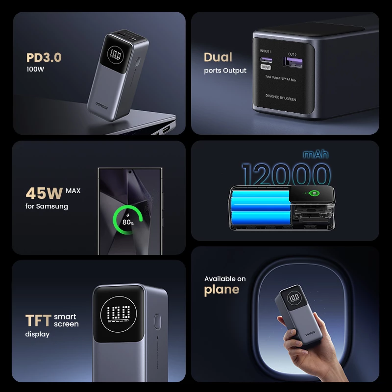 Batería portátil Ugreen 12000mAh 100W carga rápida
