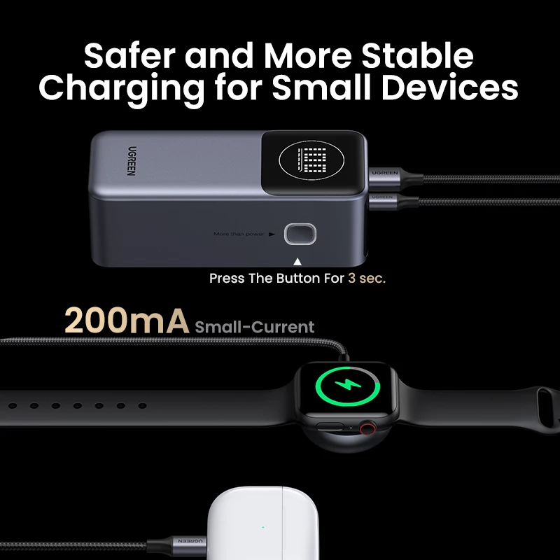 Batería portátil Ugreen 12000mAh 100W carga rápida