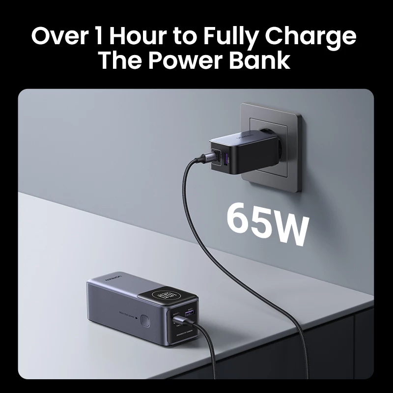 Batería portátil Ugreen 12000mAh 100W carga rápida