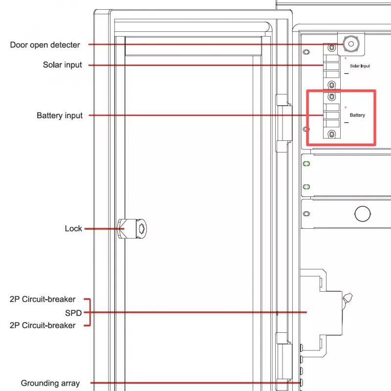 Switch industrial gestionado para exterior ERNITEC Ernitec Outdoor L2 Managed Industrial