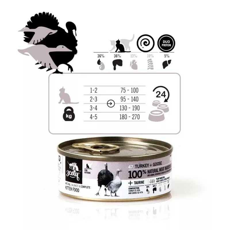 Comida húmeda para gatos 3coty Pavo con Ganso para gatitos 80 g sobre — alimento completo para jóvenes