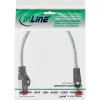 Cable de red InLine S/FTP PiMF Cat6 250MHz RJ-45–RJ-45 PVC transparente 0,25 m