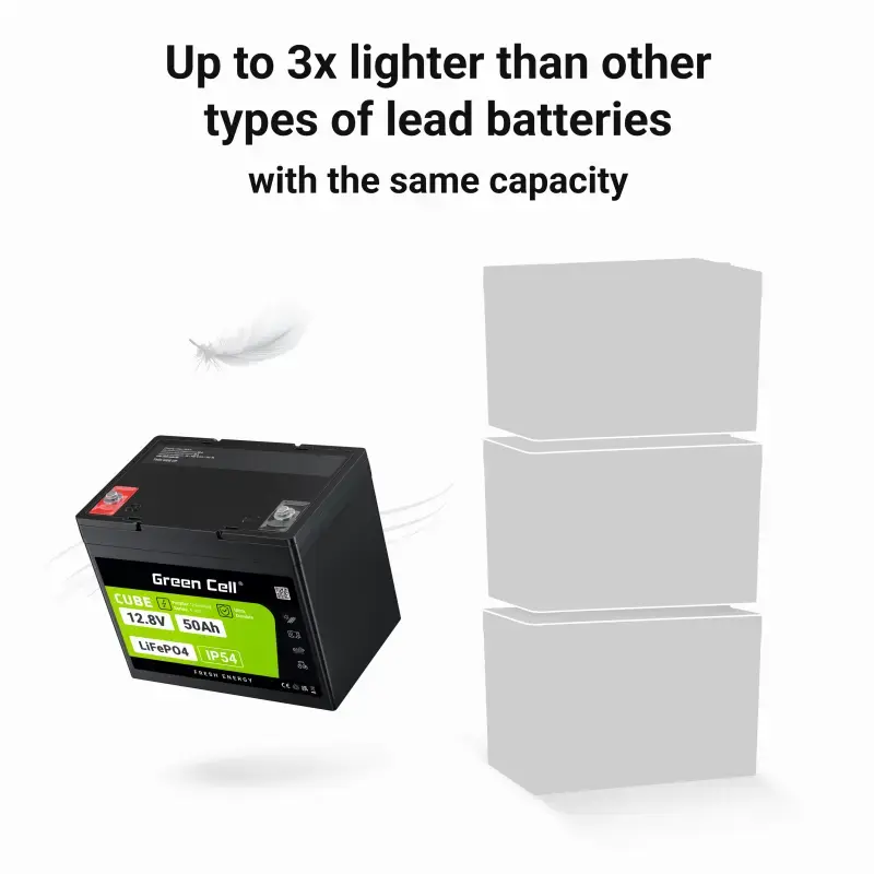 Batería UPS Green Cell LFPGC12V50AH litio hierro fosfato 12V 50Ah 640Wh, 75A descarga