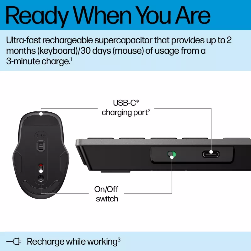 Conjunto de teclado y ratón inalámbricos recargables multidispositivo HP 720