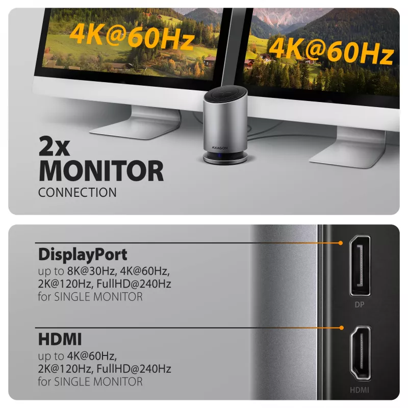 AXAGON HMC-WL9 USB-C Hub de acoplamiento 9 en 1 con 10 Gbit/s, 100W PD, 8K HDMI, Ethernet, carga inalámbrica