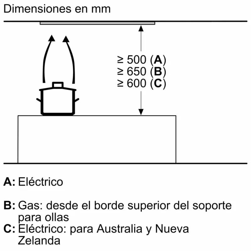 Campana extractora Bosch Serie 8 DLN78PC60 integrable negra 590 m³/h