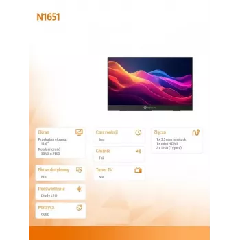 Monitor Neovo N1651 15