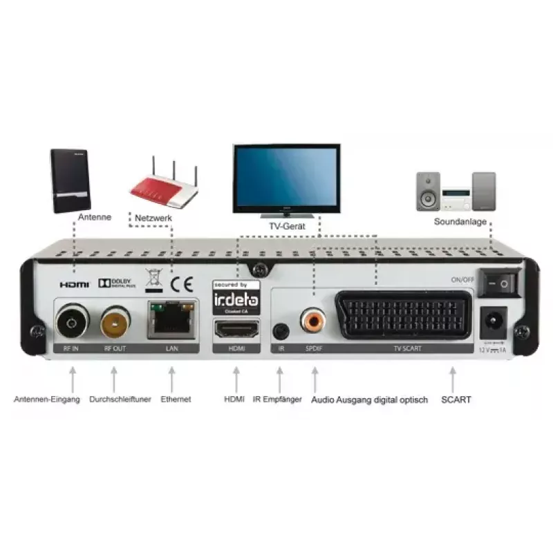Receptor digital DigitalBox IMPERIAL T2 IR Negro