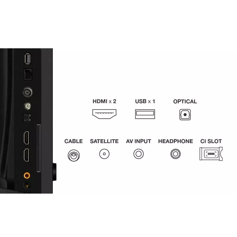 TV TCL 32V4C QLED 32 pulgadas (81,3 cm) HD 1366×768 Wi‑Fi Ethernet negro