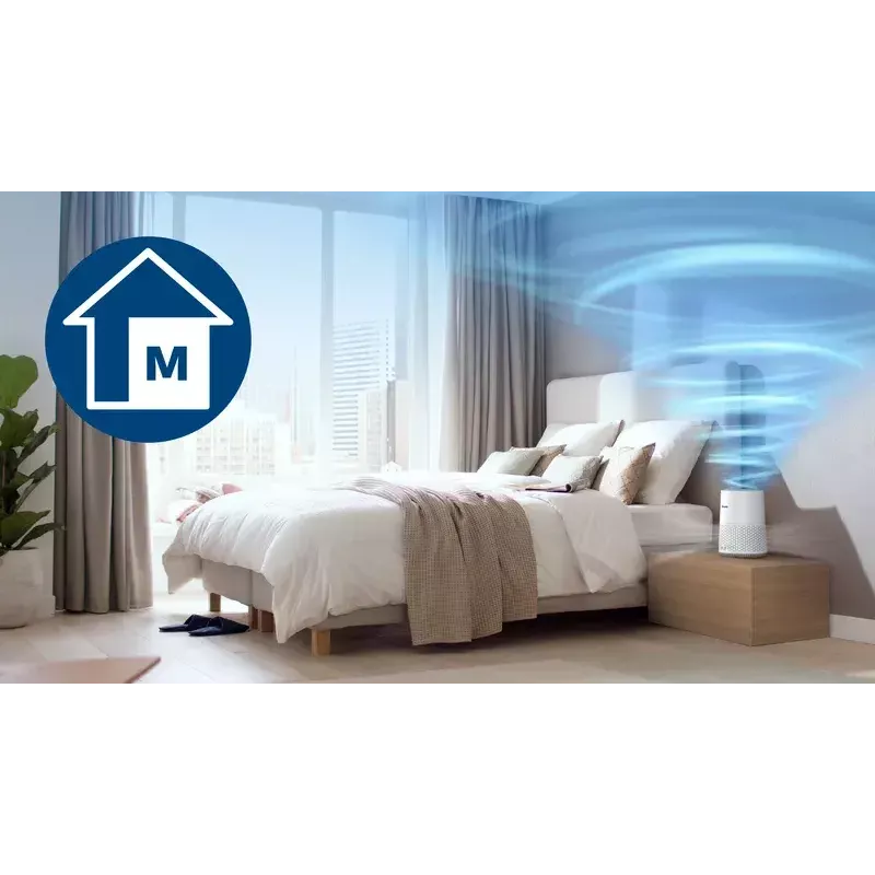 Philips serie 600 AC0651/10 purificador de aire