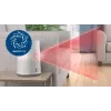 Philips serie 600 AC0651/10 purificador de aire