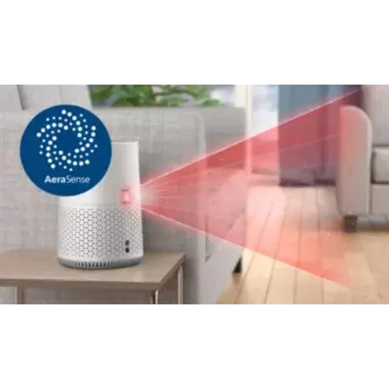 Philips serie 600 AC0651/10 purificador de aire