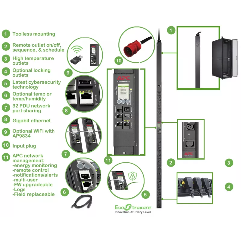 Unidad de distribución de corriente (PDU) APC APDU9981EU3 24 salidas AC 0U Negro