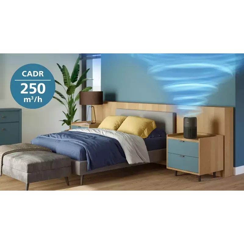 Purificador de aire Philips PureProtect Mini serie 900 250 m³/h AC0951/13