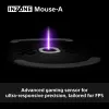 Ratón gaming inalámbrico Sony INZONE Para diestros RF Óptico 30000 DPI, 70G de aceleración, desplazamiento por rueda
