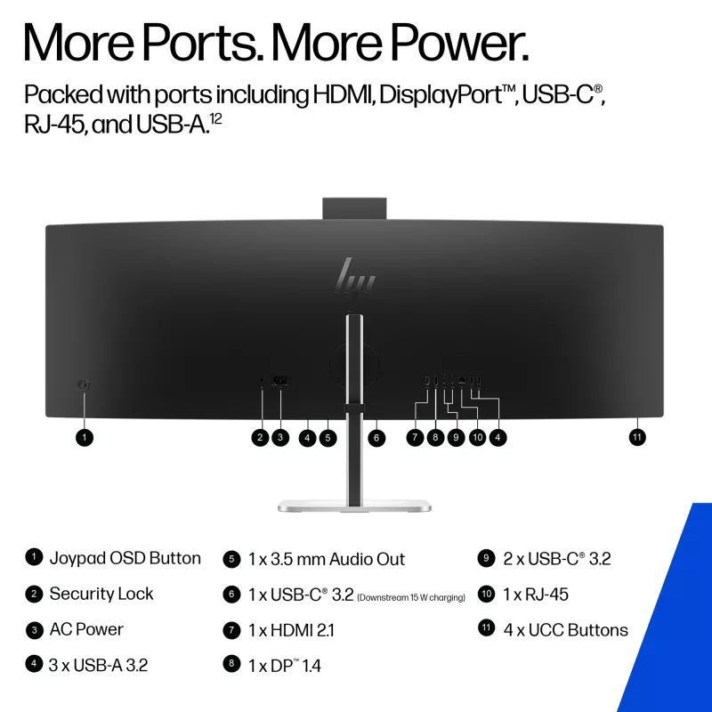 Monitor de conferencia HP Series 5 Pro 49 inch DQHD - 549pm, 124,5 cm (49 inch), 5120 x 1440 píxeles, Dual QHD, LCD, 5 ms, Negro