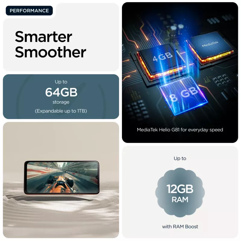 Motorola moto g06 17,5 cm (6,88