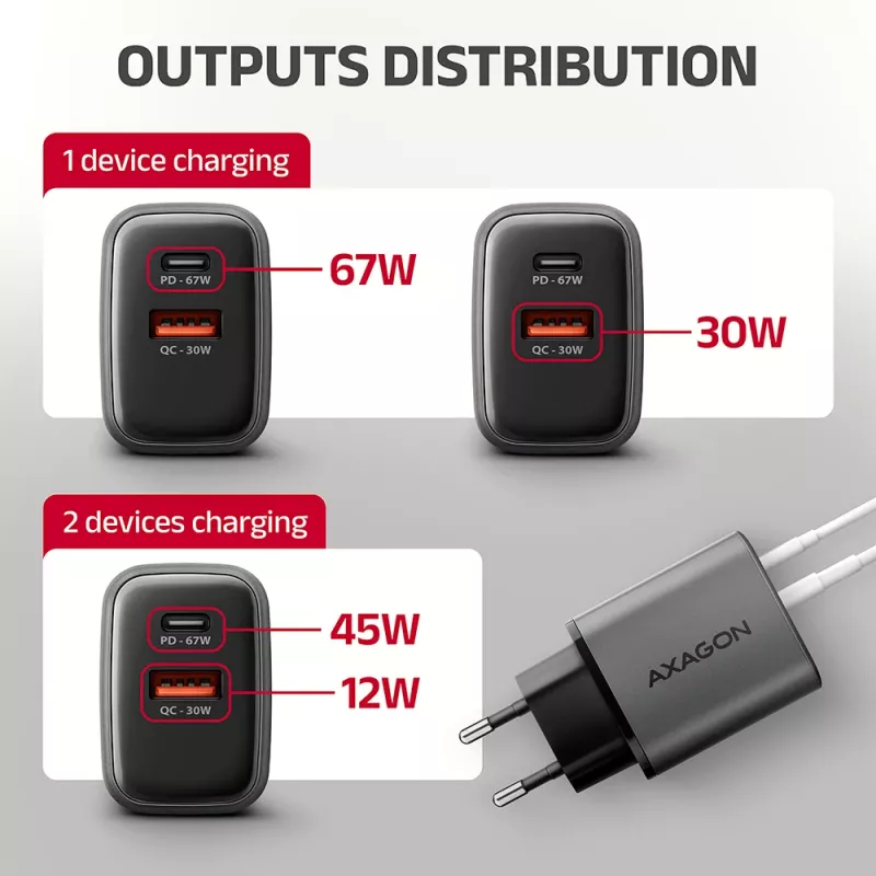 Fuente de alimentación AXAGON ACU-PQ67, 67W, PD3.0 + QC4+, 1x USB-C + 1x USB-A, 100–240V, gris/negro
