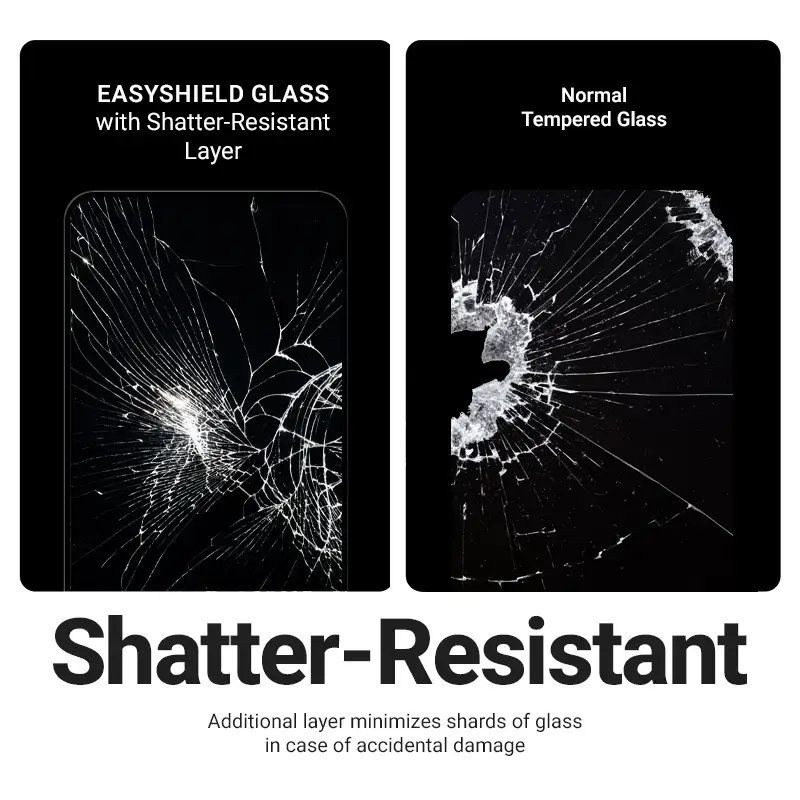 Protector de pantalla de cristal templado Crong EasyShield 2-Pack Full Glue para iPhone 16e / iPhone 14 / iPhone 13 / iPhone 13 Pro, aluminosilicato, brillante