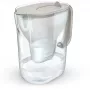 Jarra filtrante de agua BRITA Style ESSENTIAL XL arena con filtro MX Pro Pure Performance