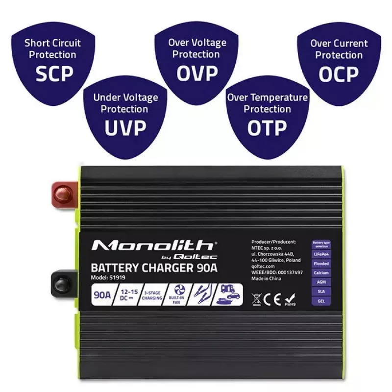 Cargador de baterías QOLTEC 51919 90A 12V para LiFePO4 AGM GEL SLA