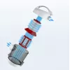 Aspirador sin bolsa Midea C5 MC01PLWH 700 W, depósito de polvo de 1,5 l, Blanco