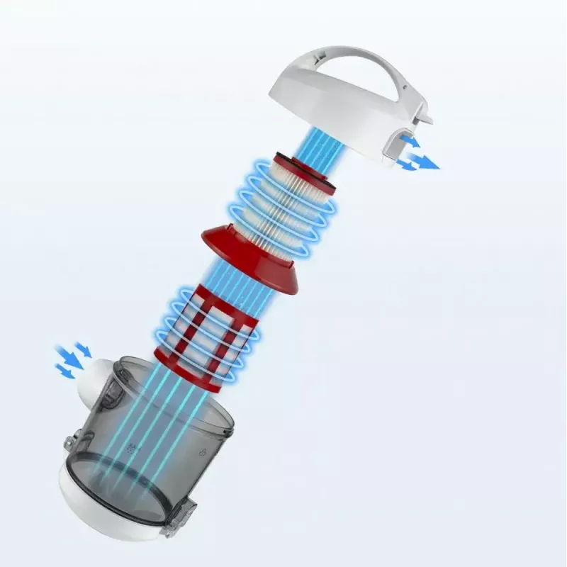 Aspirador sin bolsa Midea C5 MC01PLWH 700 W, depósito de polvo de 1,5 l, Blanco