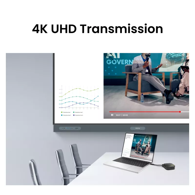 Sistema de presentación inalámbrico BenQ InstaShow WDC15 HDMI de sobremesa negro