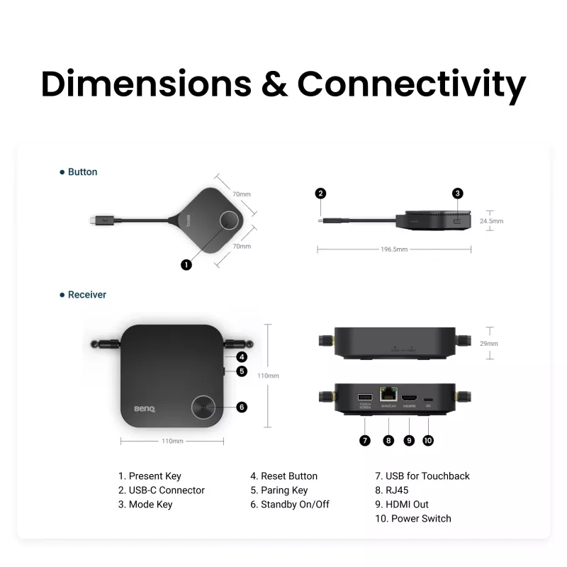 Sistema de presentación inalámbrico BenQ InstaShow WDC15 HDMI de sobremesa negro