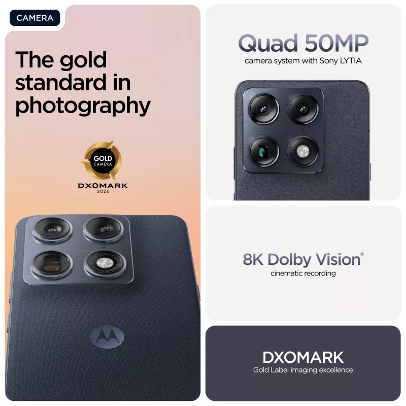 Motorola signature 17,2 cm (6,78