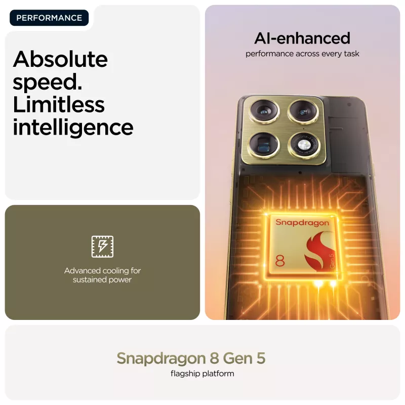 Motorola signature 17,2 cm (6,78