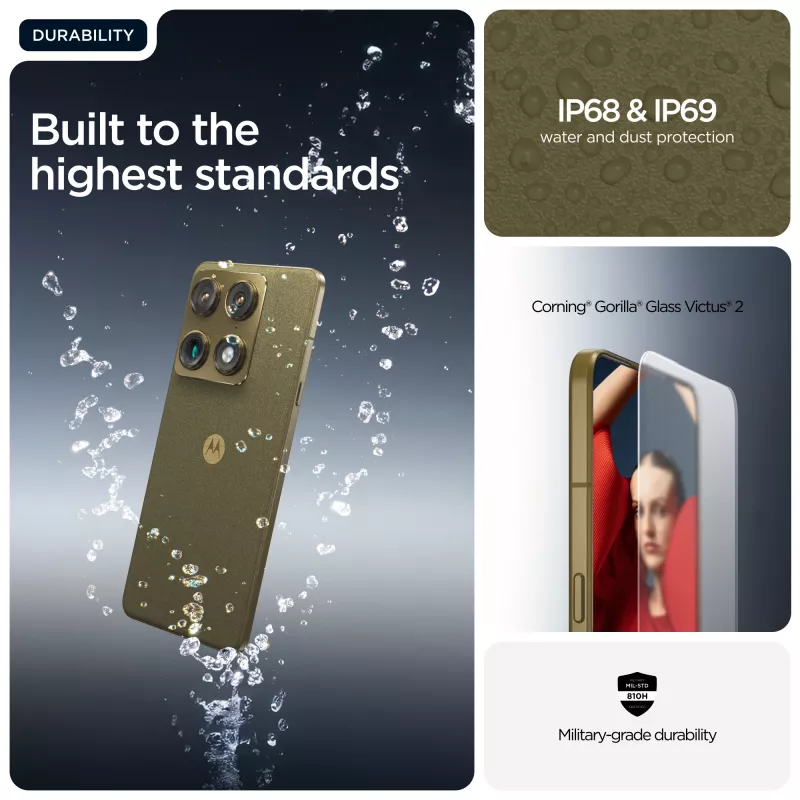 Motorola signature 17,2 cm (6,78