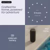 Altavoz portátil mono Motorola moto sound flow Carbon – 30 W RMS, USB-C, inalámbrico, carcasa de tela