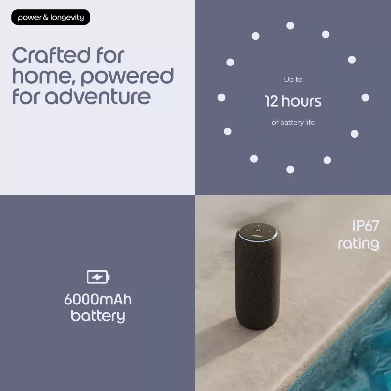 Altavoz portátil mono Motorola moto sound flow Carbon – 30 W RMS, USB-C, inalámbrico, carcasa de tela