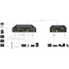 Escalador de vídeo Vivolink VLSC242M, carcasa de metal, HDCP 1.4/2.2, AC 110–230V, 250×200×44 mm