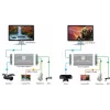 Vivolink VLCAPTURE1 grabadora de vídeo HDMI