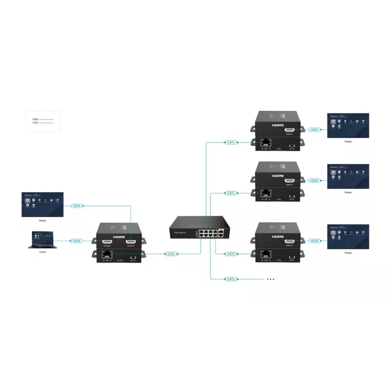 Extensor AV HDMI VivoLink VLHDMIEXT3-T