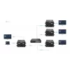 Extensor AV VivoLink VLHDMIEXT3-R — dispositivo de extensión HDMI VLHDMIEXT3-R