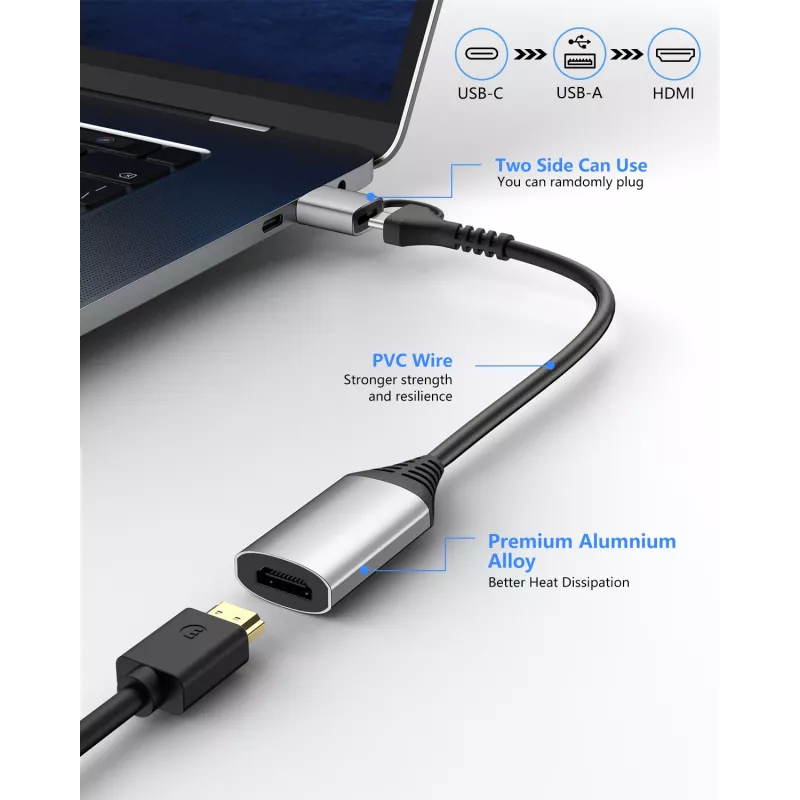 Adaptador USB a HDMI EQUIP 133498 (conector USB-C y USB-A a HDMI, 1080p, carcasa de aluminio, gris)