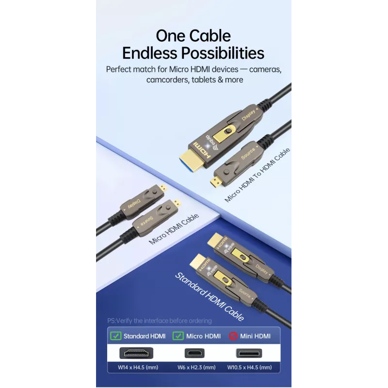Cable óptico activo HDMI 2.1 EQUIP, conectores Type-D y A desmontables, 20 m, 48 Gbit/s, 8K/60Hz