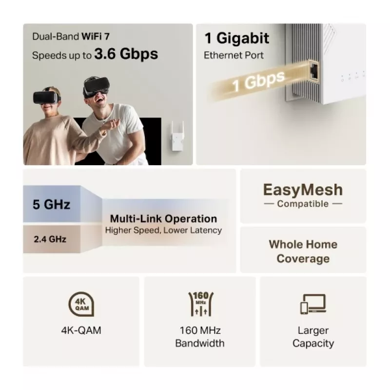 Extensor WiFi TP-Link RE225BE 2.4GHz/5GHz Wi-Fi 7