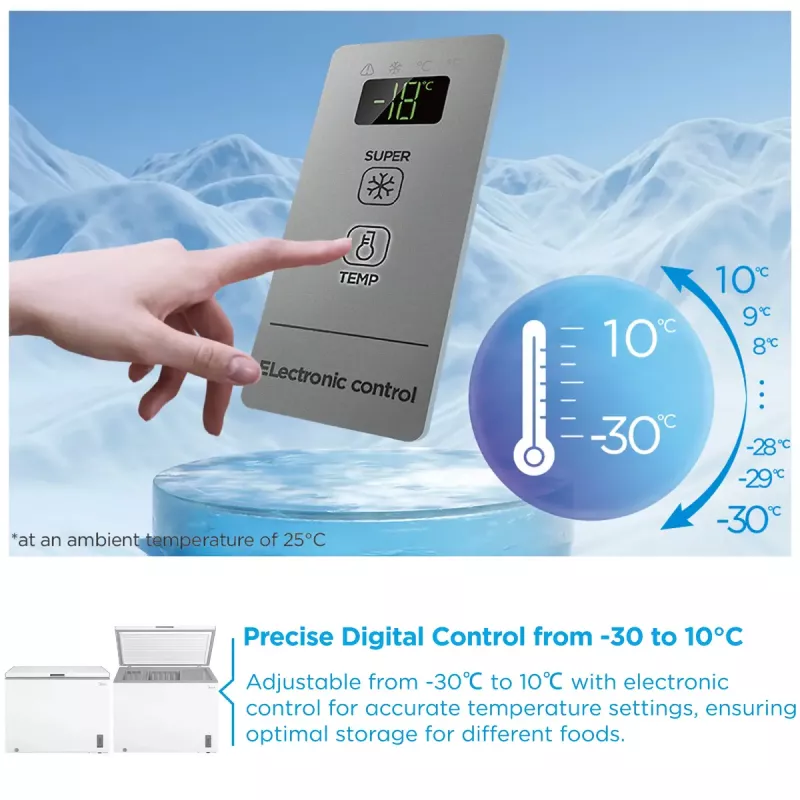 Arcón congelador Midea MDRC411FZE01 — independiente, capacidad 293 L, clase de eficiencia energética E, capacidad de congelación 14 kg/24h, blanco