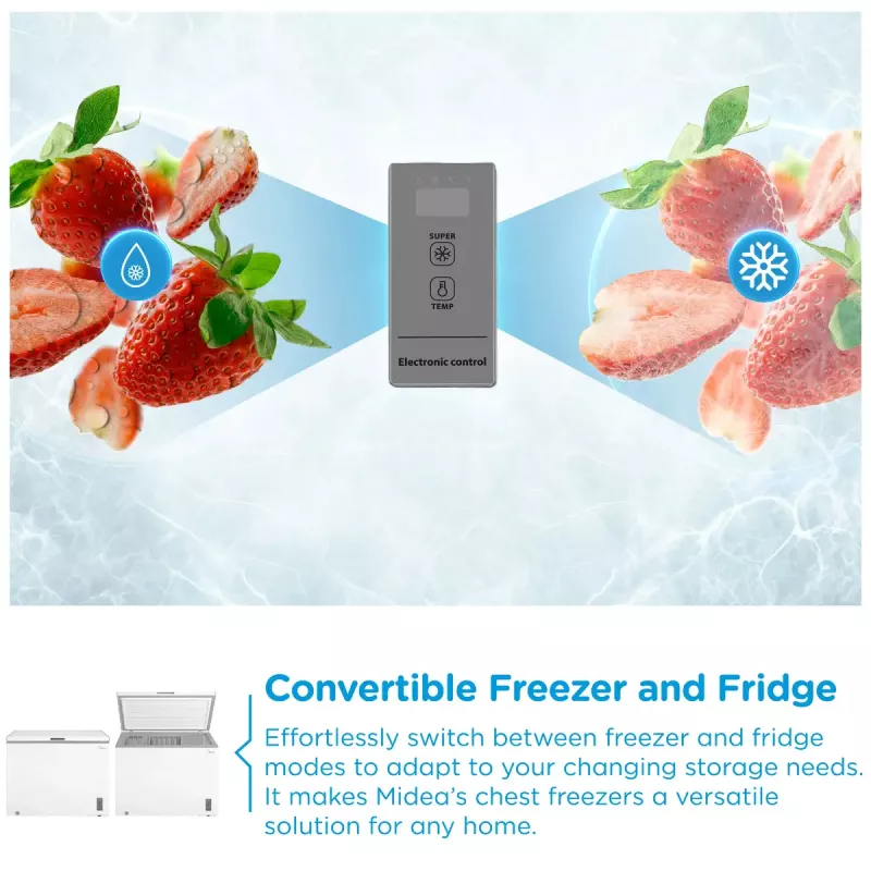 Arcón congelador Midea MDRC411FZE01 — independiente, capacidad 293 L, clase de eficiencia energética E, capacidad de congelación 14 kg/24h, blanco